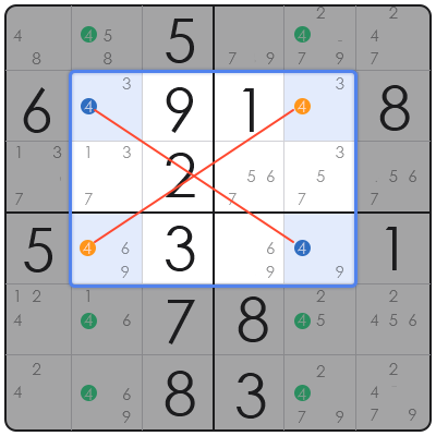 como se juega el sudoku con números